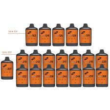 PÓLVORA CBC BARATA NO PARAGUAI